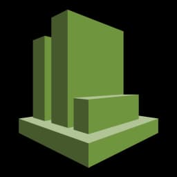 AWS CloudWatch